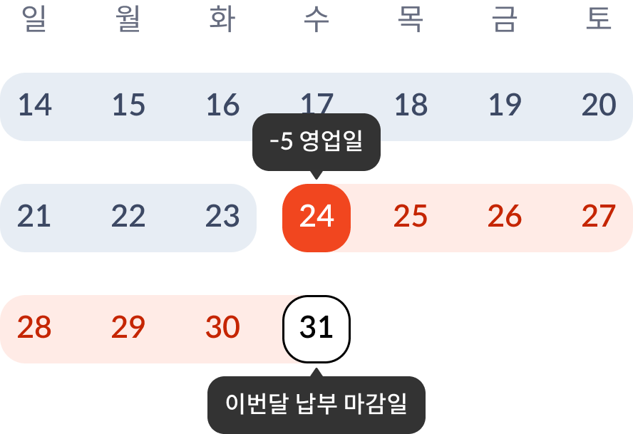 5영업일 전인 1월 23일까지 해지 시 이번달 1월 납부 중단, 5영업일 당일인 1월 24일부터 이번달 납부 마감일인 1월 31일에 해지 시 다음달 2월 납부 중단