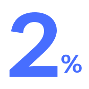 2%